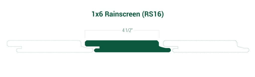 Popular-Profile-RS16