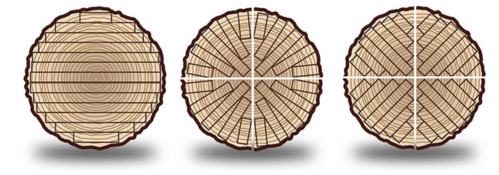 Flat Sawn Rift Sawn Quarter Sawn Lumber Illustrations