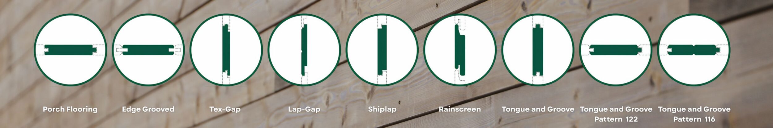 Standard Lumber Millings Profiles