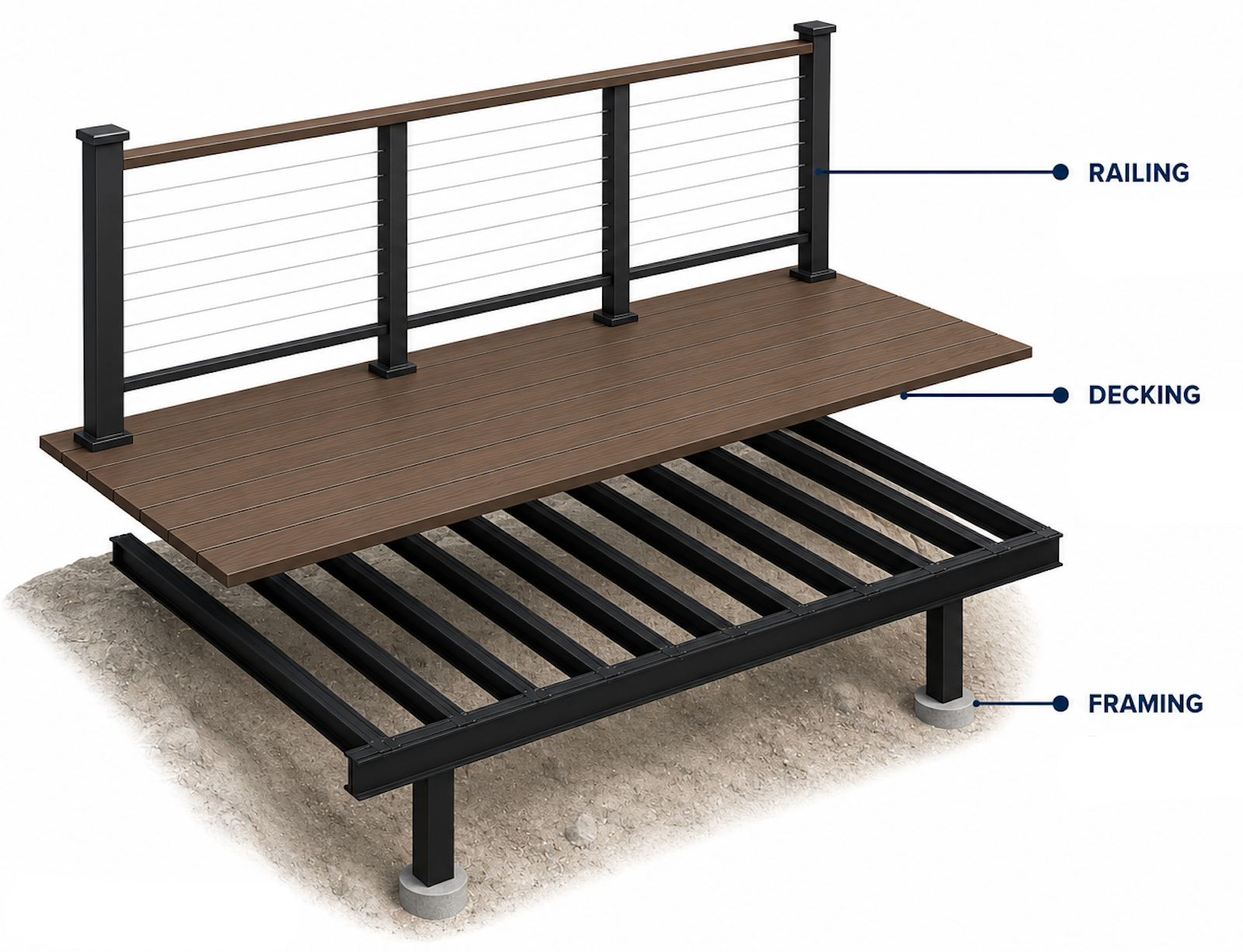 WUI Approved Decking Railing and Aluminum Framing
